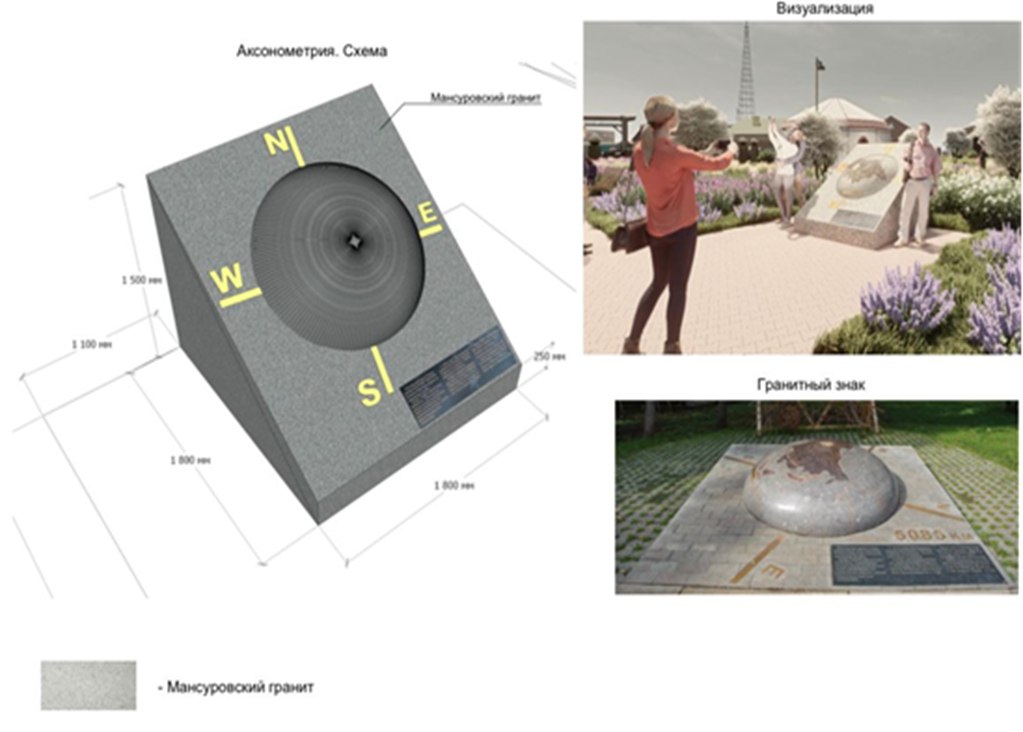 У водонапорной башни появятся новые арт-объекты