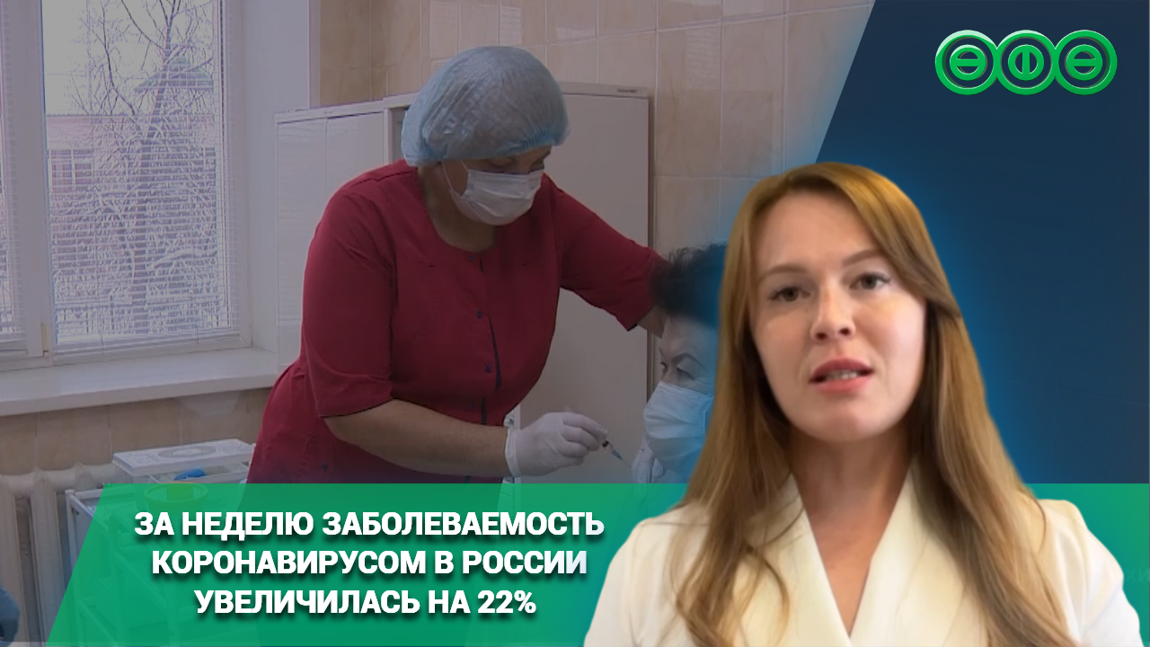 За неделю заболеваемость коронавирусом в России увеличилась  на 22% 