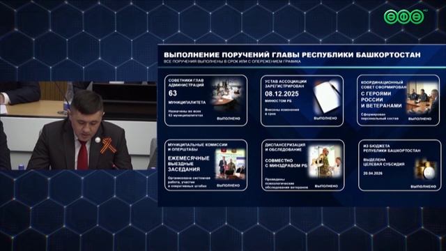 Отделение ассоциации ветеранов СВО проведет более 20 крупных событий по всей Башкирии